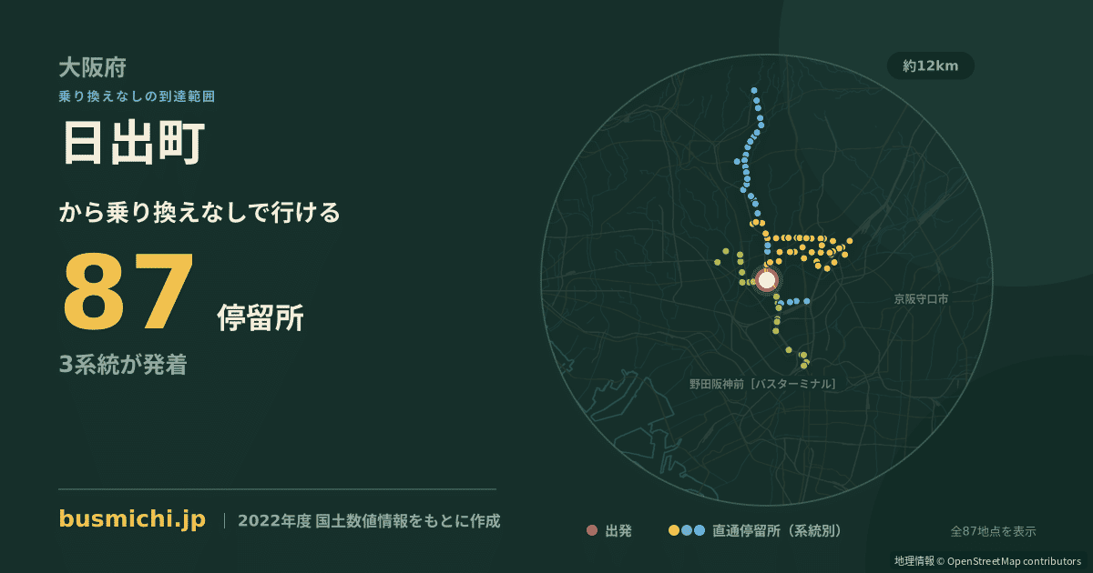 日出町バス停（豊中市）から直通で行ける停留所の概略図
