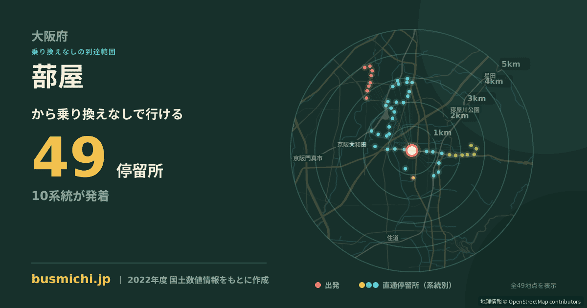 蔀屋バス停から直通で行ける停留所の概略図
