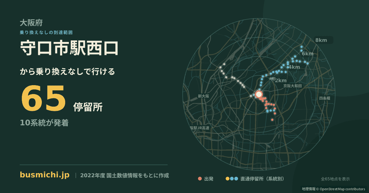 守口市駅西口バス停から直通で行ける停留所の概略図