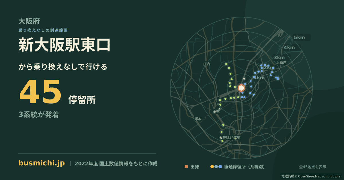 新大阪駅東口バス停から直通で行ける停留所の概略図