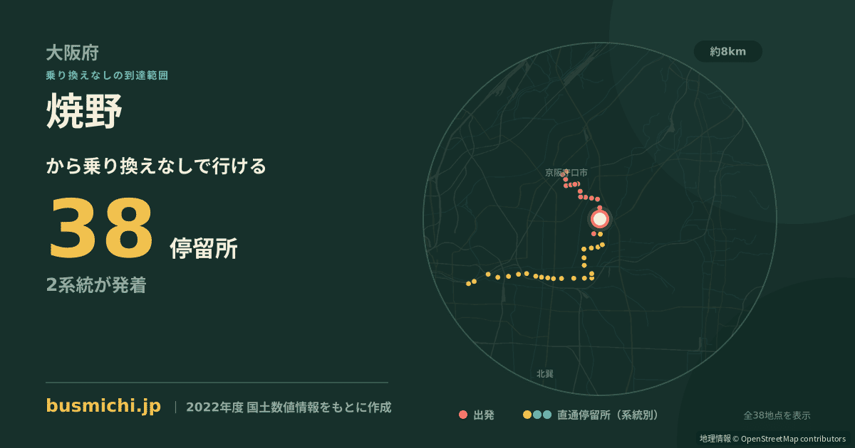 焼野バス停（大阪市鶴見区）から直通で行ける停留所の概略図