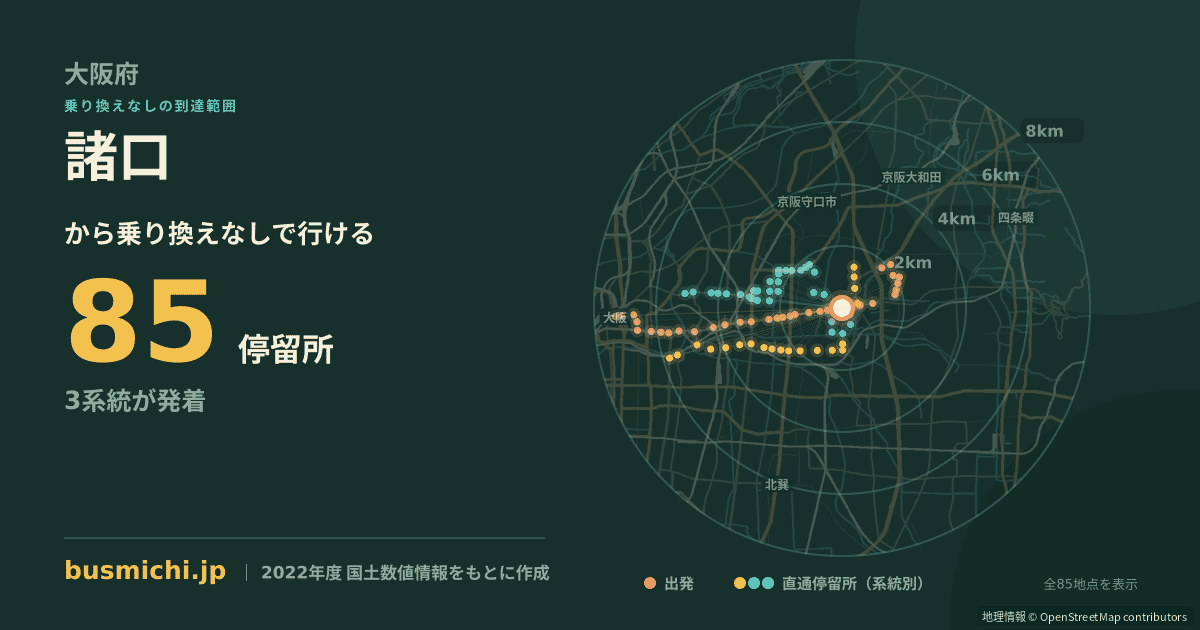 諸口バス停から直通で行ける停留所の概略図
