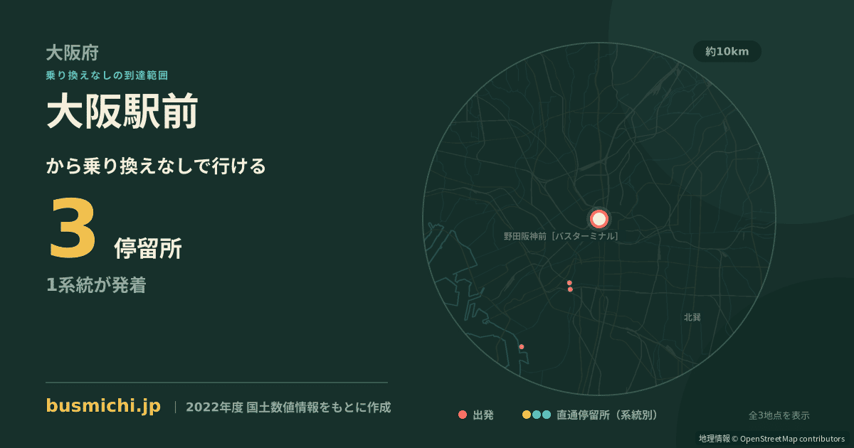 大阪駅前バス停（大阪市北区）から直通で行ける停留所の概略図