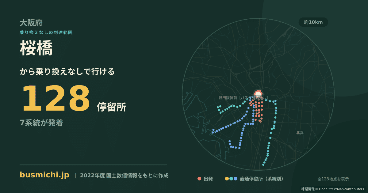 桜橋バス停（大阪市北区）から直通で行ける停留所の概略図