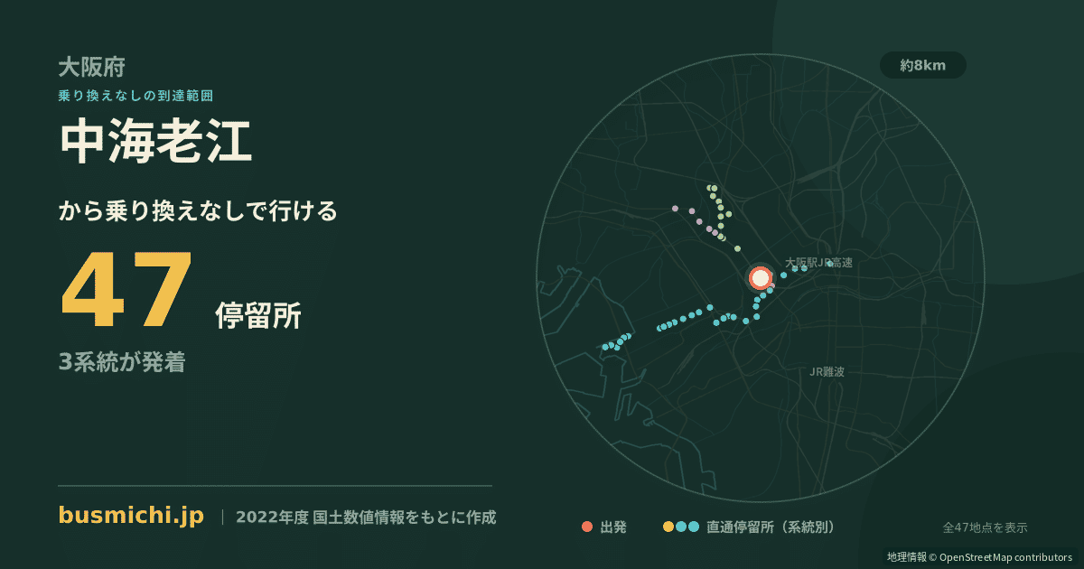中海老江バス停から直通で行ける停留所の概略図