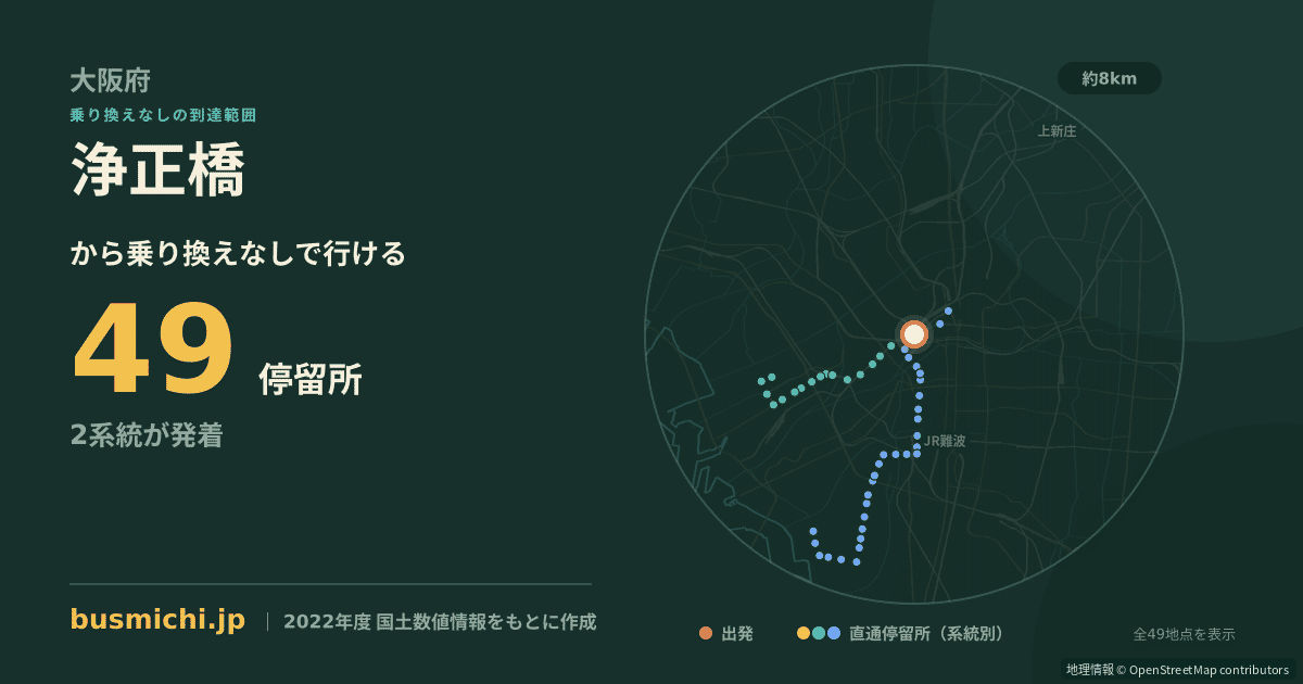 浄正橋バス停から直通で行ける停留所の概略図