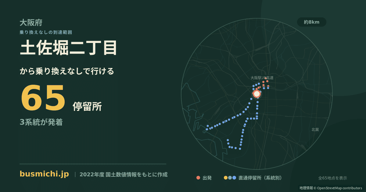 土佐堀二丁目バス停から直通で行ける停留所の概略図