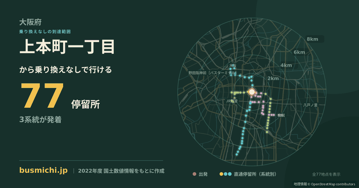 上本町一丁目バス停（大阪市中央区）から直通で行ける停留所の概略図