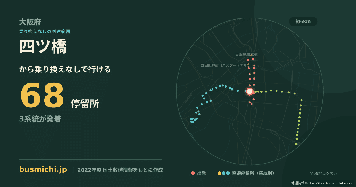 四ツ橋バス停（大阪市西区）から直通で行ける停留所の概略図