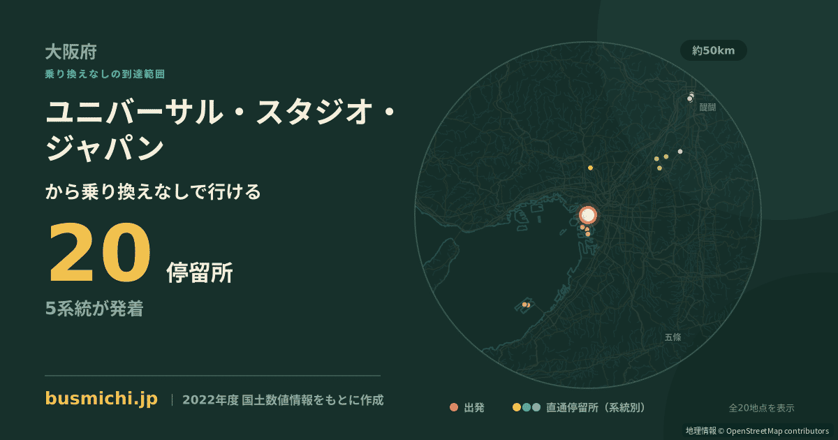 ユニバーサル・スタジオ・ジャパンバス停から直通で行ける停留所の概略図