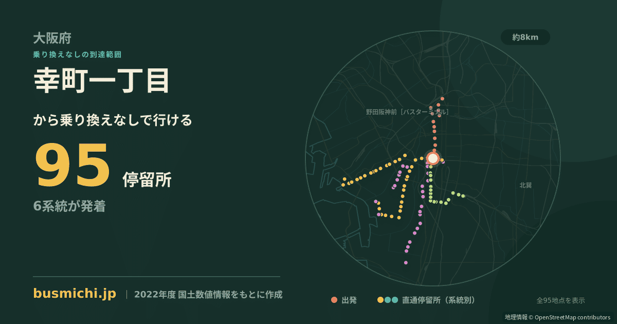 幸町一丁目バス停（大阪市浪速区）から直通で行ける停留所の概略図