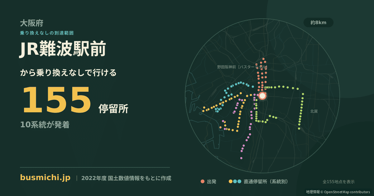 JR難波駅前バス停から直通で行ける停留所の概略図