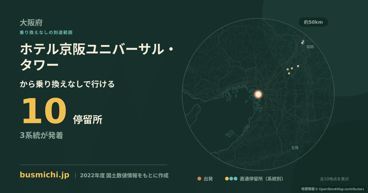 ホテル京阪ユニバーサル・タワーバス停から直通で行ける停留所の概略図