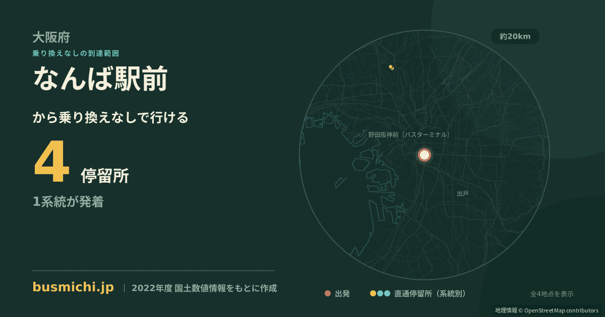 なんば駅前バス停から直通で行ける停留所の概略図