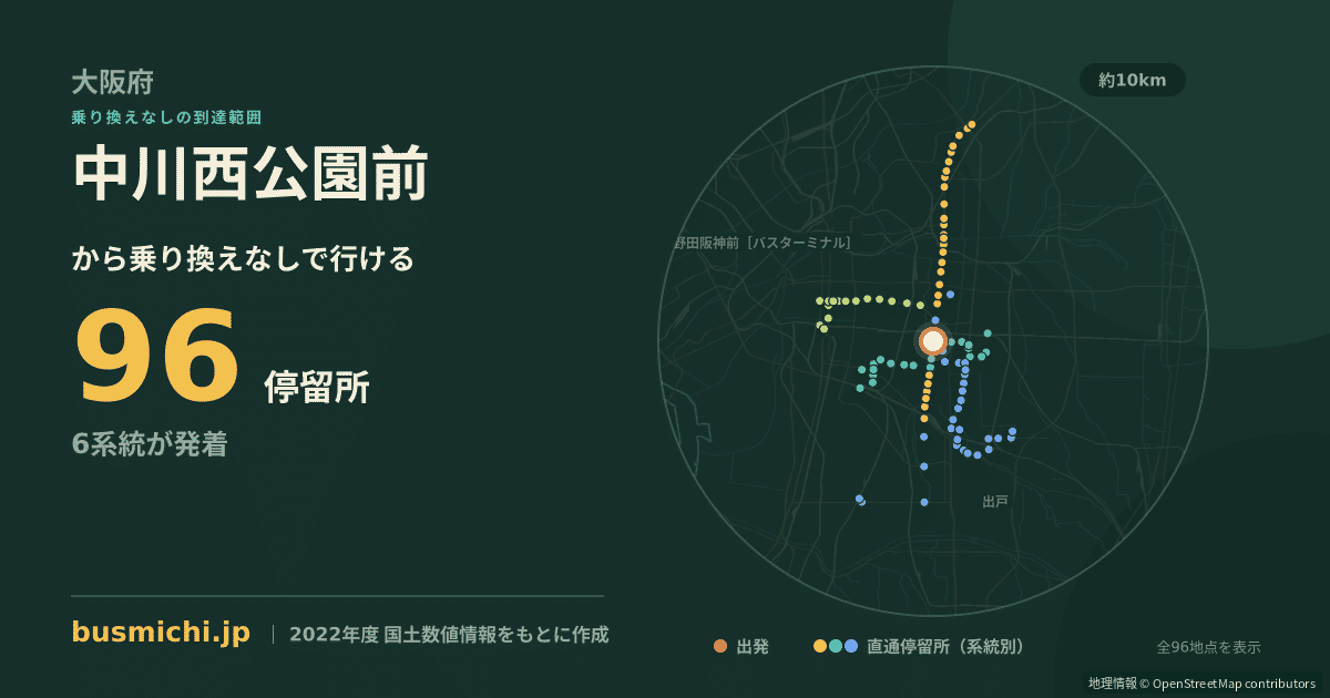 中川西公園前バス停から直通で行ける停留所の概略図