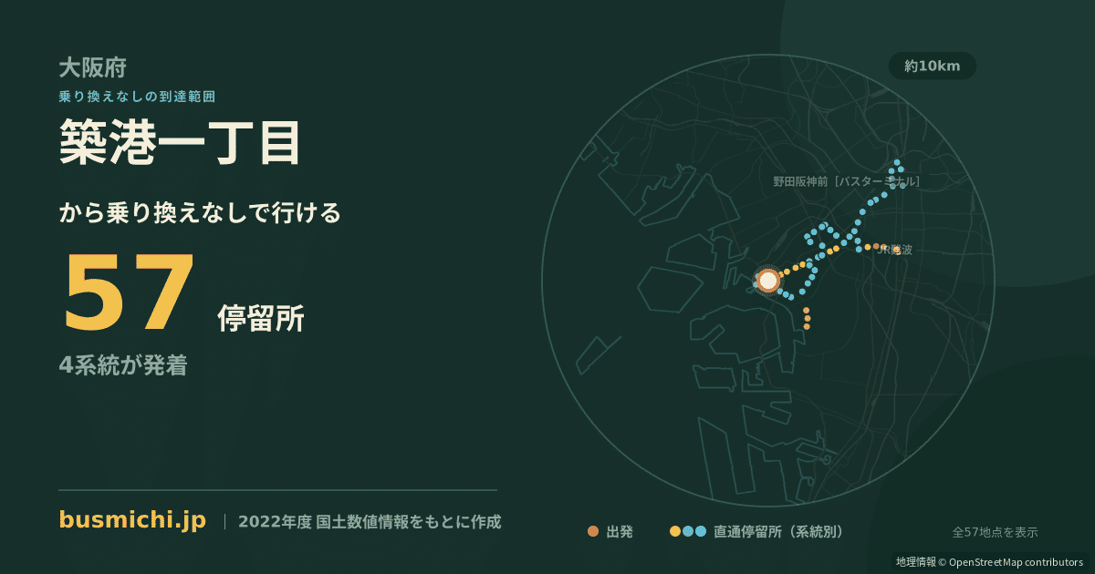 築港一丁目バス停（大阪市港区）から直通で行ける停留所の概略図