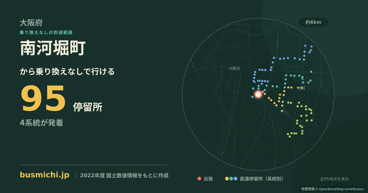 南河堀町バス停から直通で行ける停留所の概略図