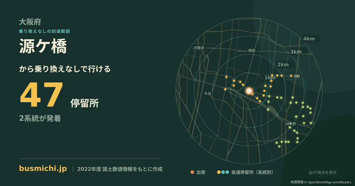 源ケ橋バス停から直通で行ける停留所の概略図
