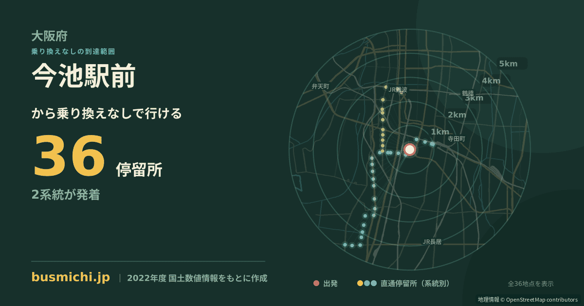 今池駅前バス停から直通で行ける停留所の概略図