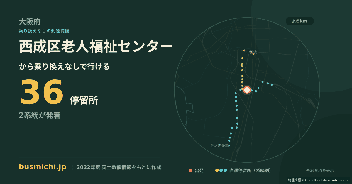 西成区老人福祉センターバス停から直通で行ける停留所の概略図