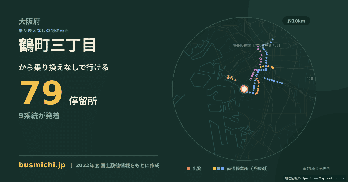 鶴町三丁目バス停から直通で行ける停留所の概略図