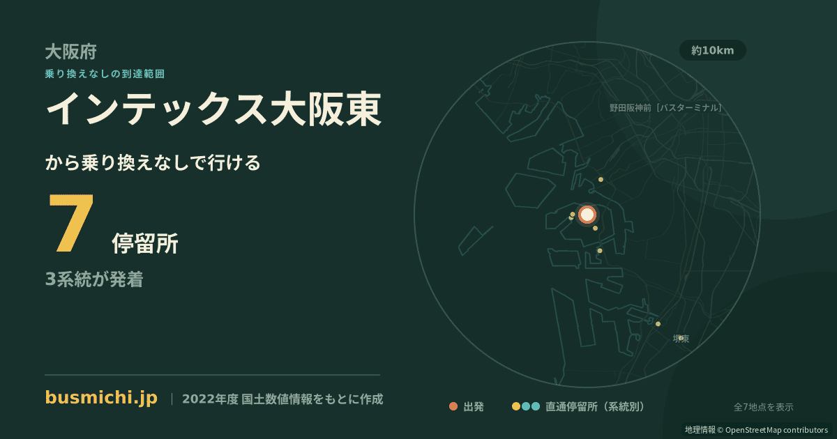 インテックス大阪東バス停から直通で行ける停留所の概略図