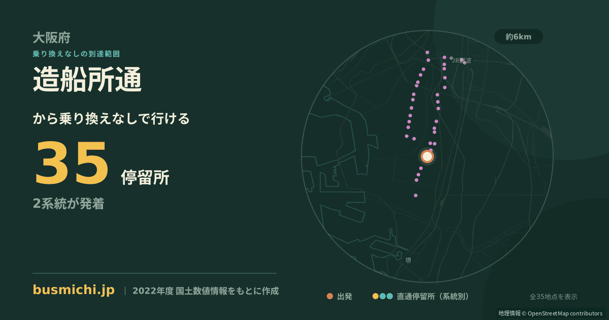 造船所通バス停から直通で行ける停留所の概略図