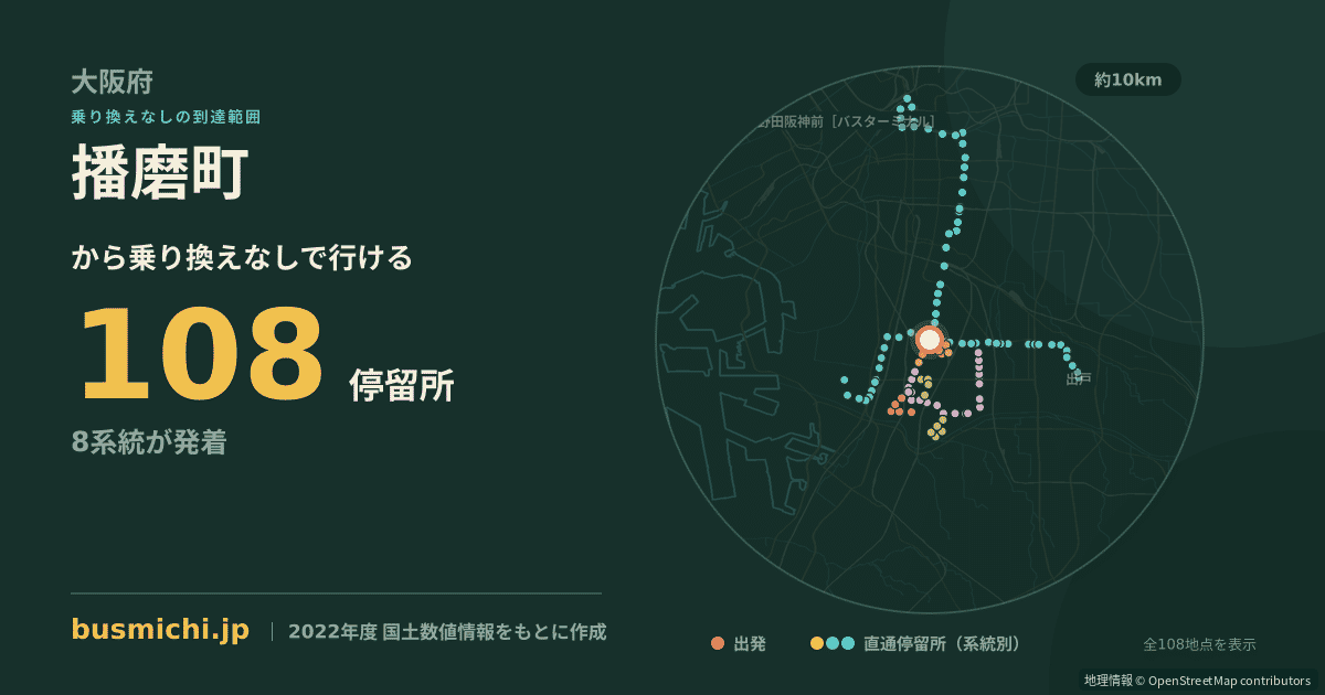 播磨町バス停から直通で行ける停留所の概略図