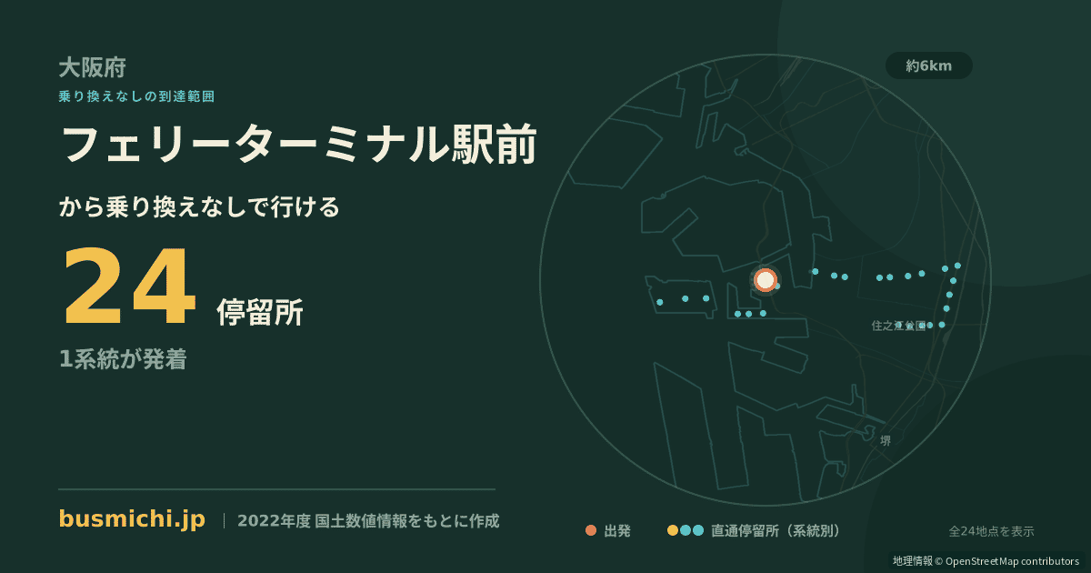 フェリーターミナル駅前バス停から直通で行ける停留所の概略図