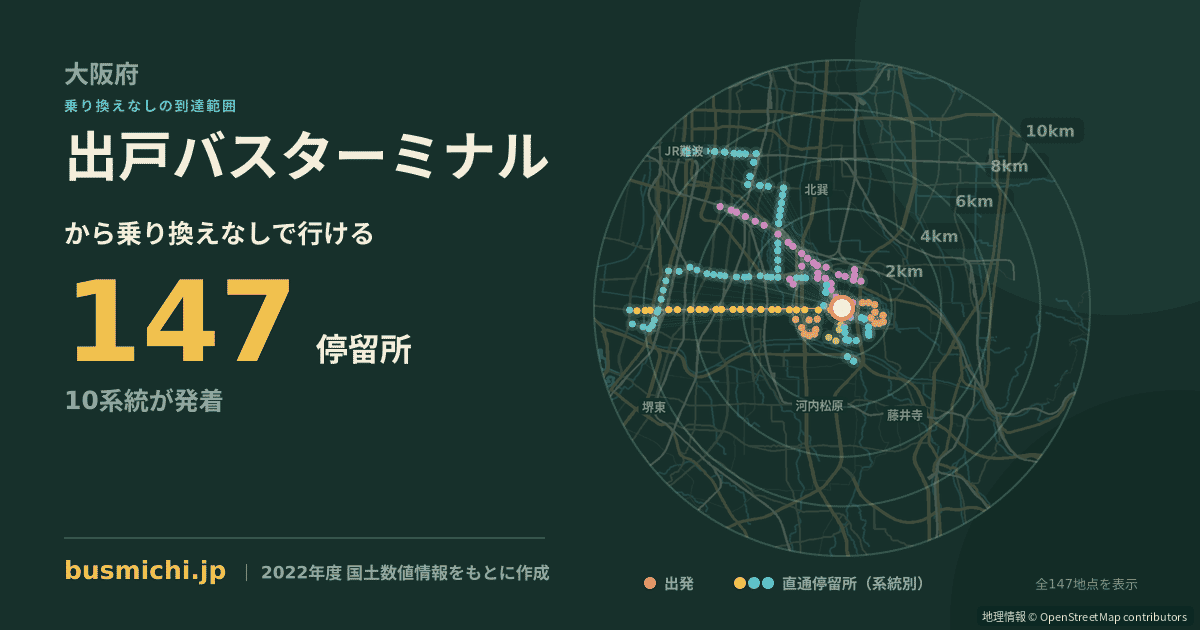 出戸バスターミナルバス停から直通で行ける停留所の概略図