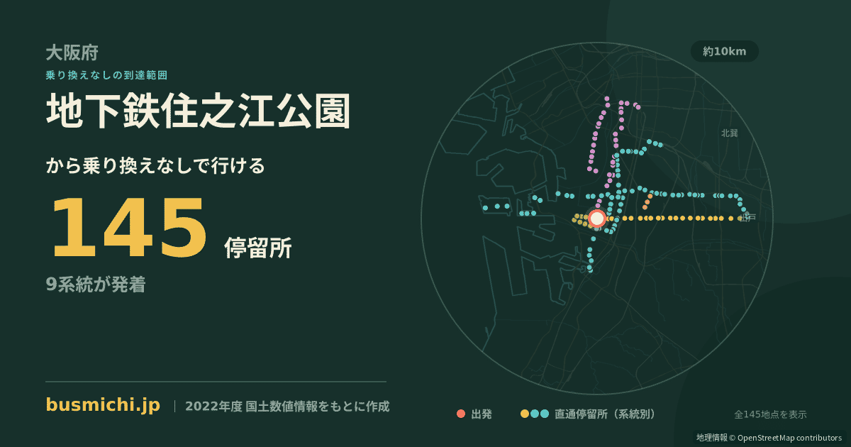 地下鉄住之江公園バス停から直通で行ける停留所の概略図
