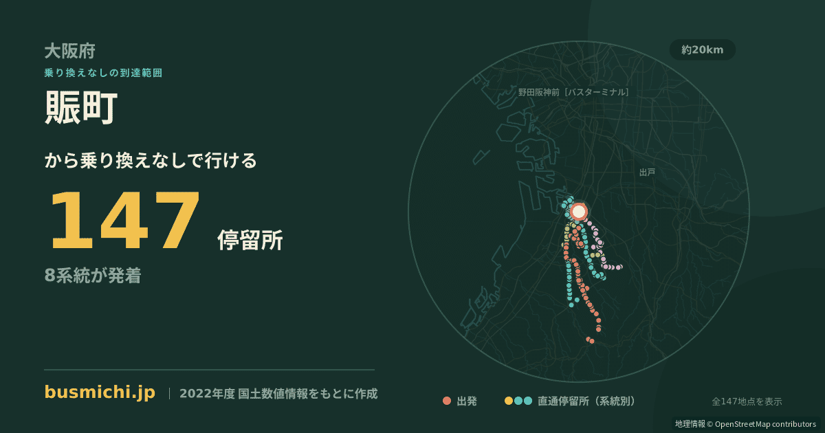 賑町バス停から直通で行ける停留所の概略図