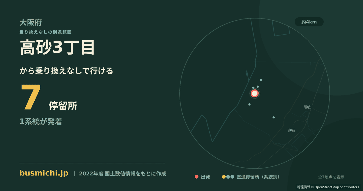 高砂3丁目バス停（高石市）から直通で行ける停留所の概略図