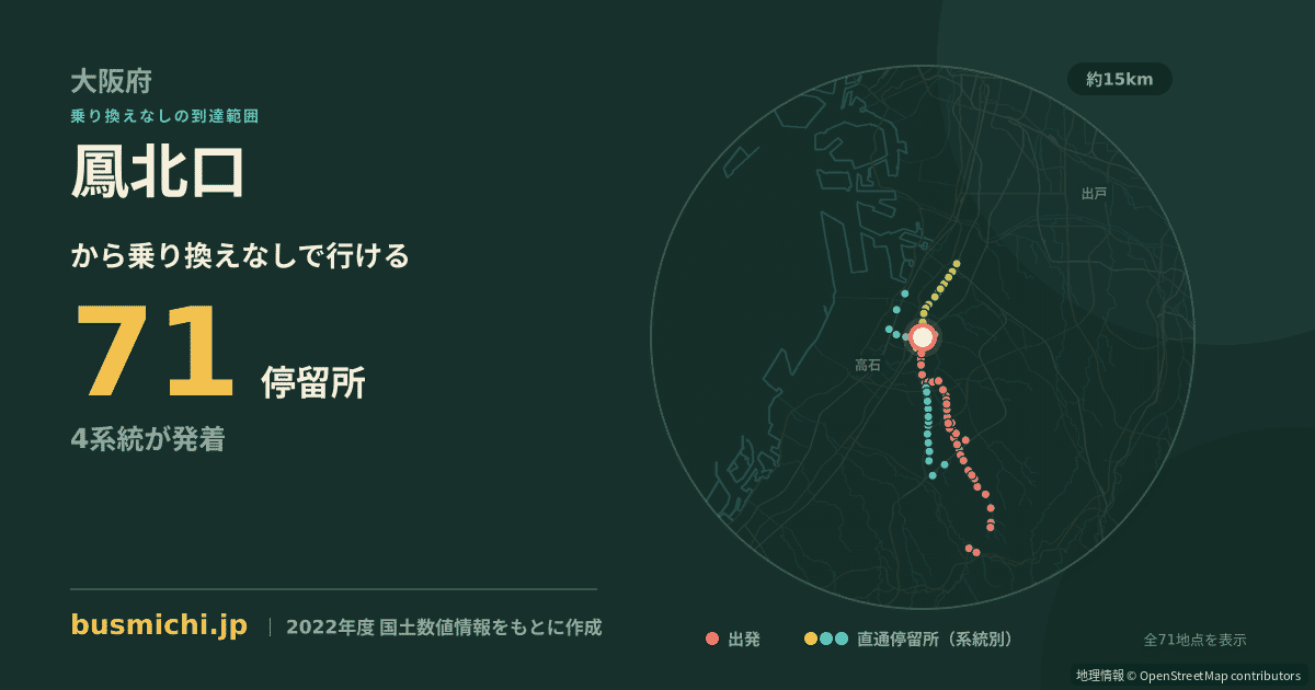 鳳北口バス停から直通で行ける停留所の概略図