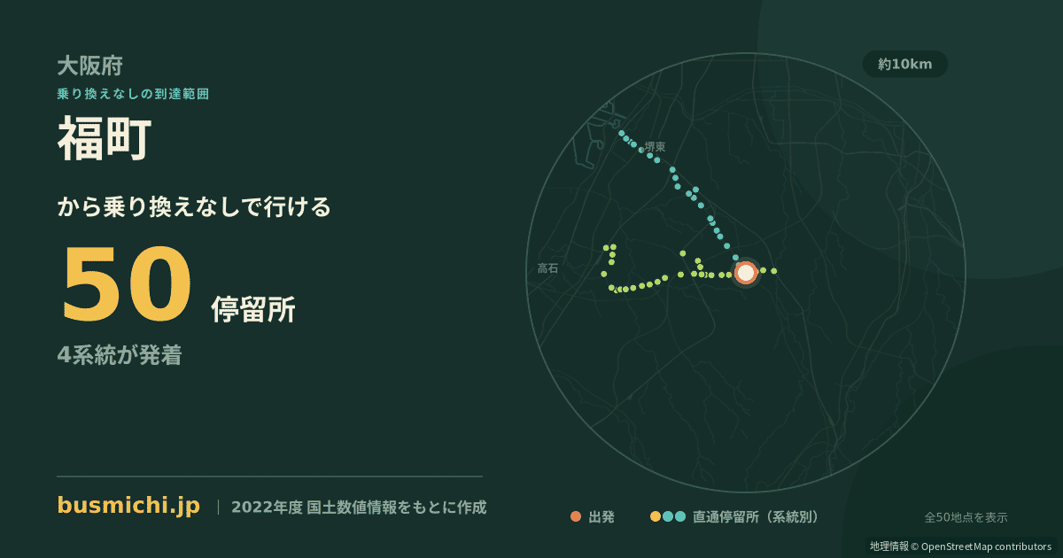 福町バス停（堺市東区）から直通で行ける停留所の概略図
