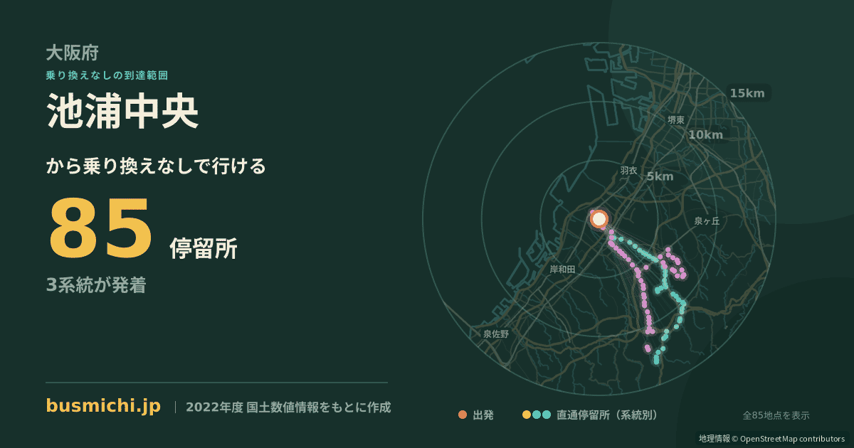 池浦中央バス停から直通で行ける停留所の概略図
