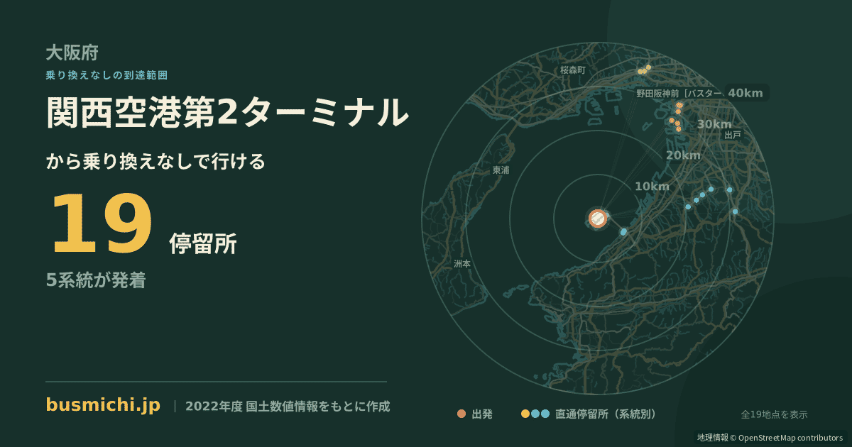 関西空港第2ターミナルバス停から直通で行ける停留所の概略図