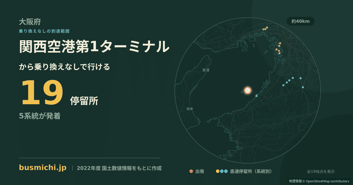 関西空港第1ターミナルバス停から直通で行ける停留所の概略図