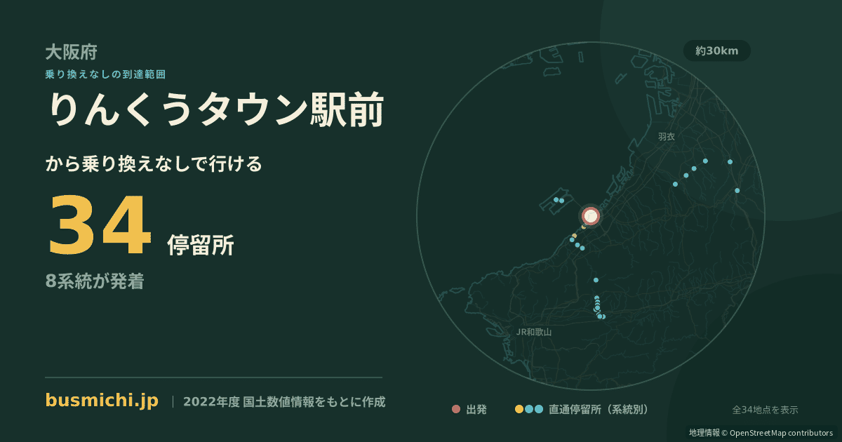 りんくうタウン駅前バス停から直通で行ける停留所の概略図
