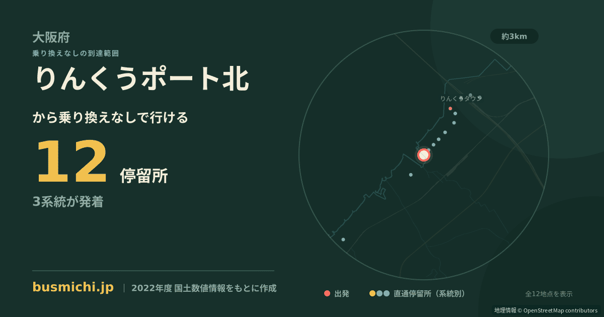 りんくうポート北バス停から直通で行ける停留所の概略図