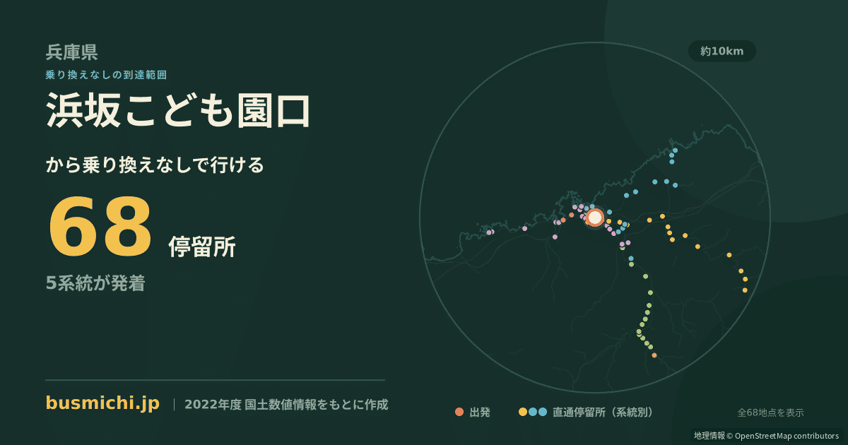 浜坂こども園口バス停から直通で行ける停留所の概略図