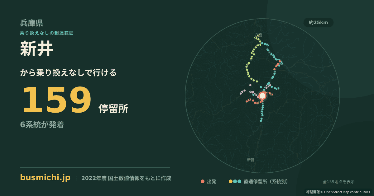 新井バス停（朝来市）から直通で行ける停留所の概略図