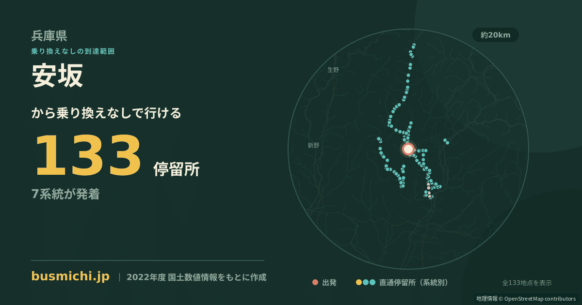 安坂バス停（多可町）から直通で行ける停留所の概略図