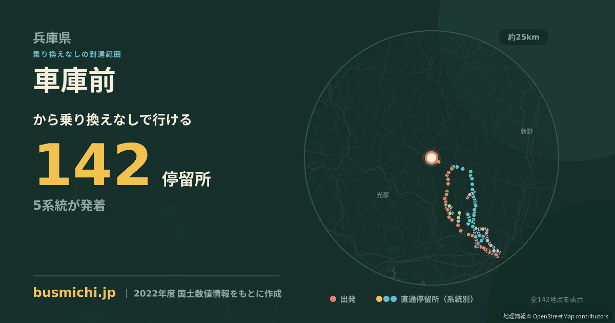 車庫前バス停（宍粟市）から直通で行ける停留所の概略図