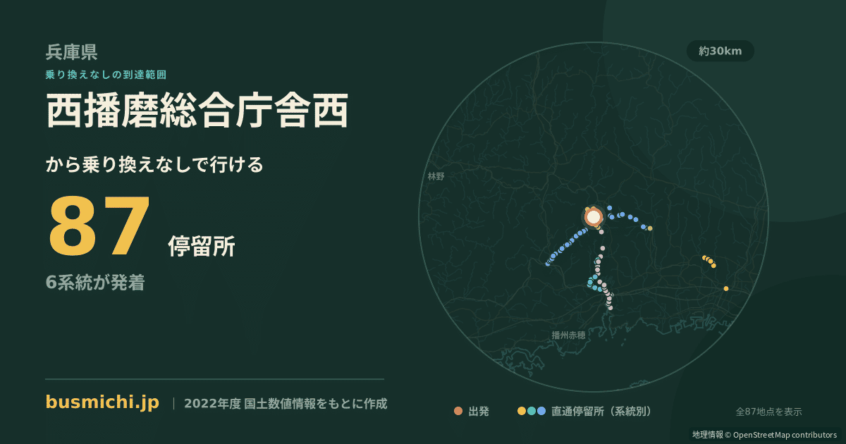 西播磨総合庁舎西バス停から直通で行ける停留所の概略図