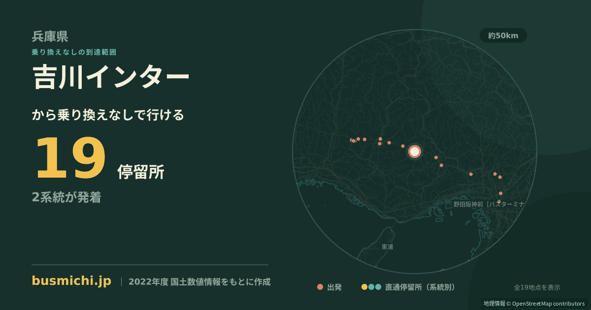 吉川インターバス停から直通で行ける停留所の概略図