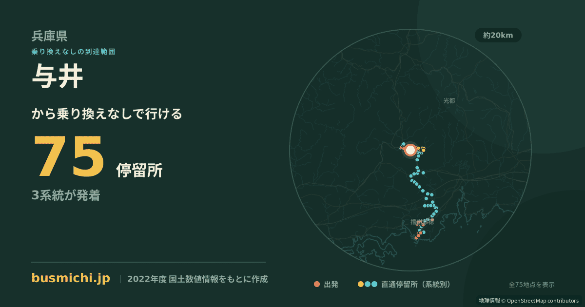 与井バス停（上郡町）から直通で行ける停留所の概略図