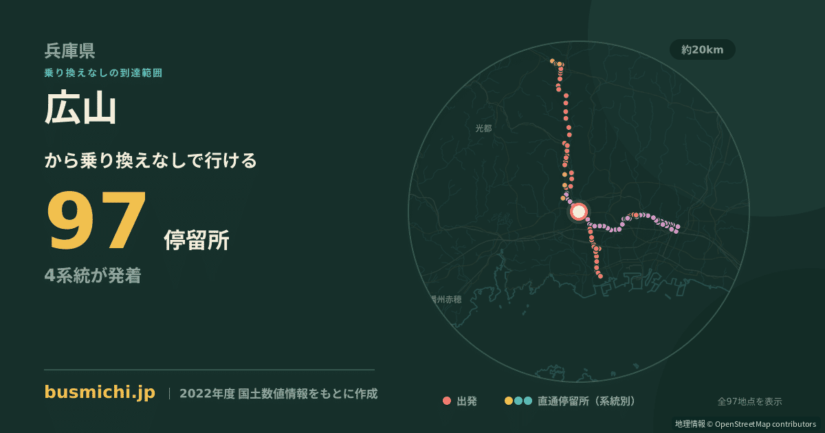 広山バス停（たつの市）から直通で行ける停留所の概略図