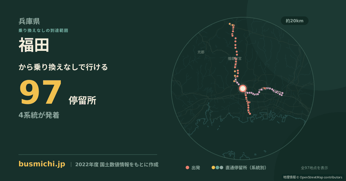 福田バス停（たつの市）から直通で行ける停留所の概略図