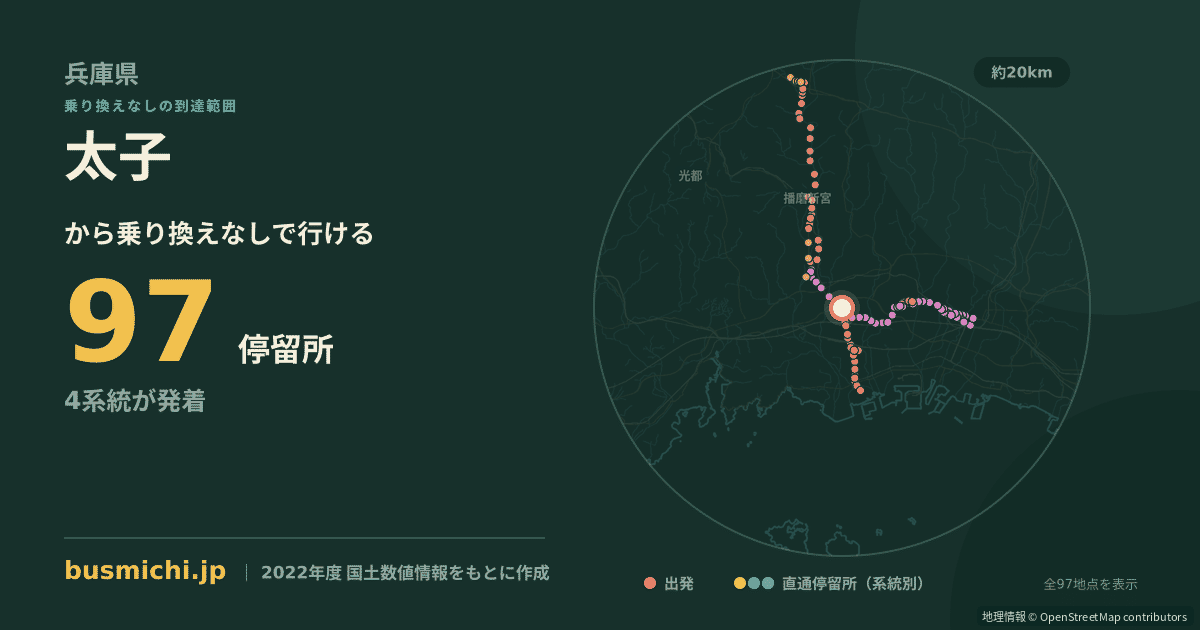太子バス停（太子町）から直通で行ける停留所の概略図